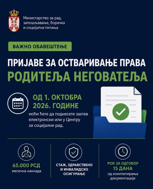Пријаве за остваривање права родитеља неговатеља од 1. октобра